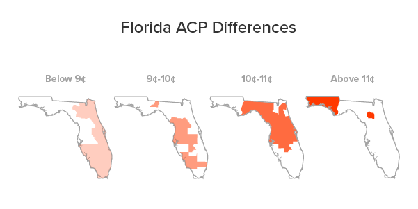 Florida ACP Differences